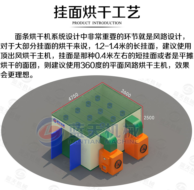 掛面烘干機烘干工藝